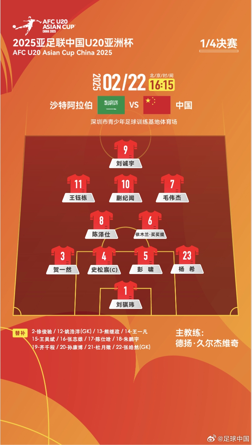 贏球進世青賽！U20中國vs沙特首發(fā)：王鈺棟、蒯紀聞等人均先發(fā)